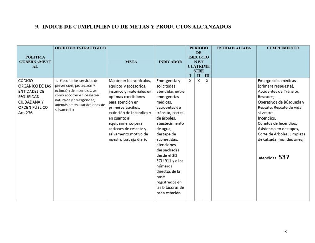 INFORME NARRATIVO (1)_page-0009