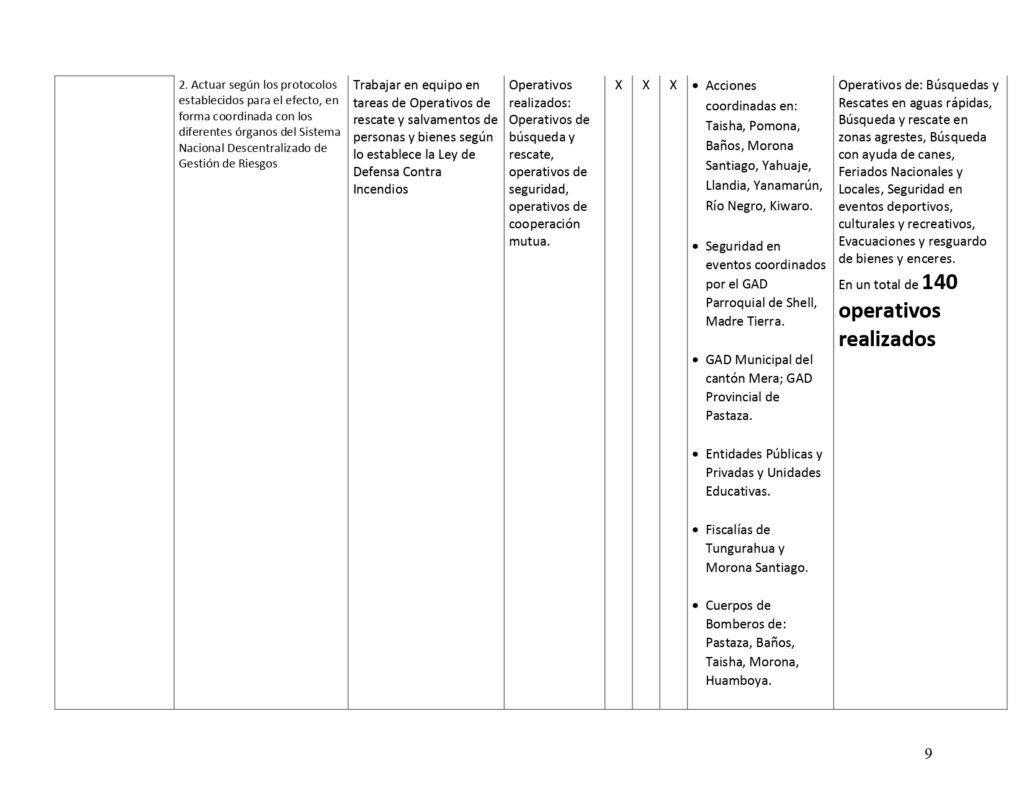 INFORME NARRATIVO (1)_page-0010