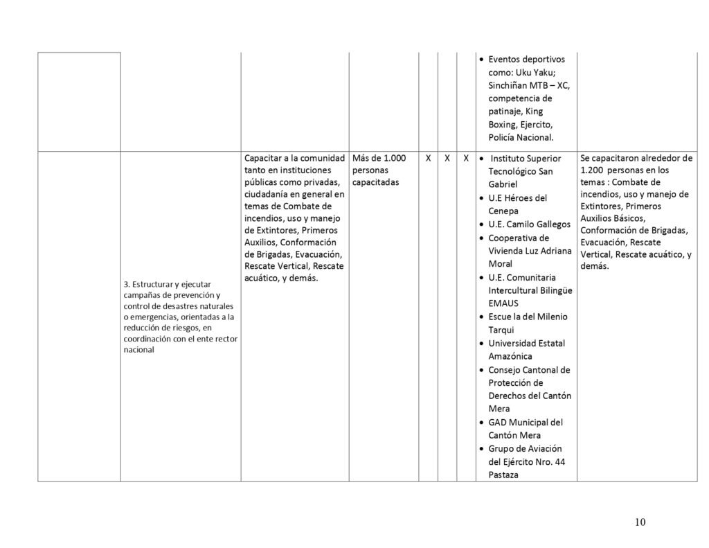 INFORME NARRATIVO (1)_page-0011