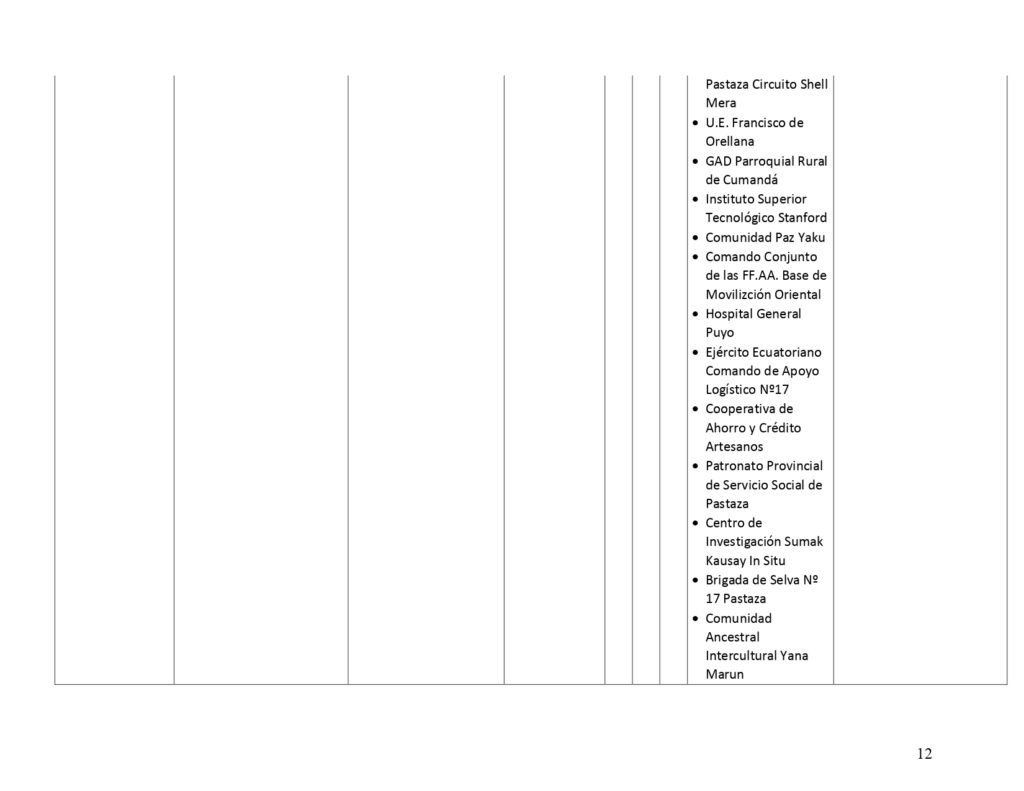 INFORME NARRATIVO (1)_page-0013
