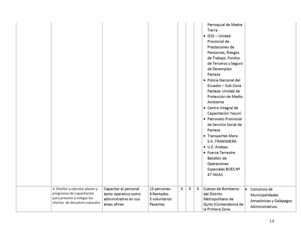 INFORME NARRATIVO (1)_page-0015