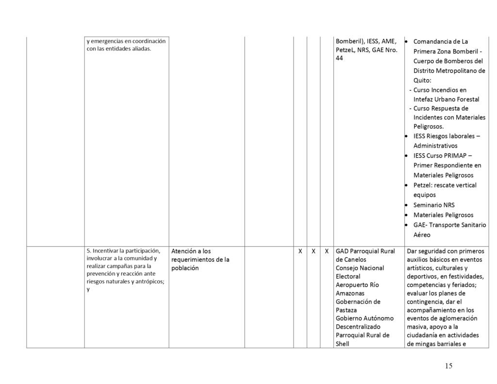 INFORME NARRATIVO (1)_page-0016