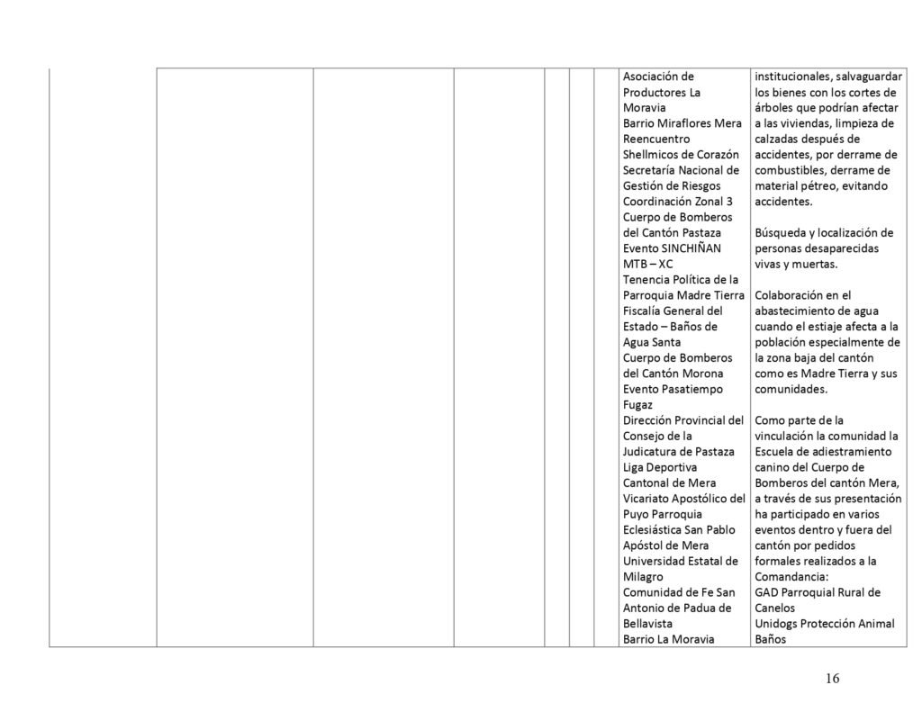 INFORME NARRATIVO (1)_page-0017