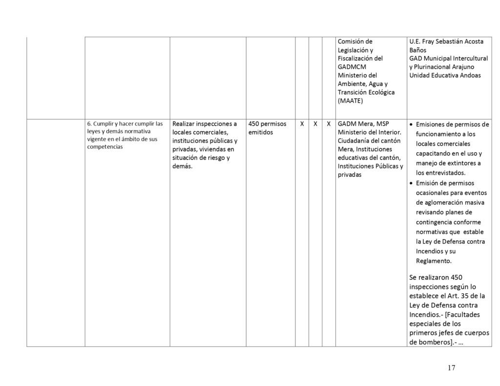 INFORME NARRATIVO (1)_page-0018