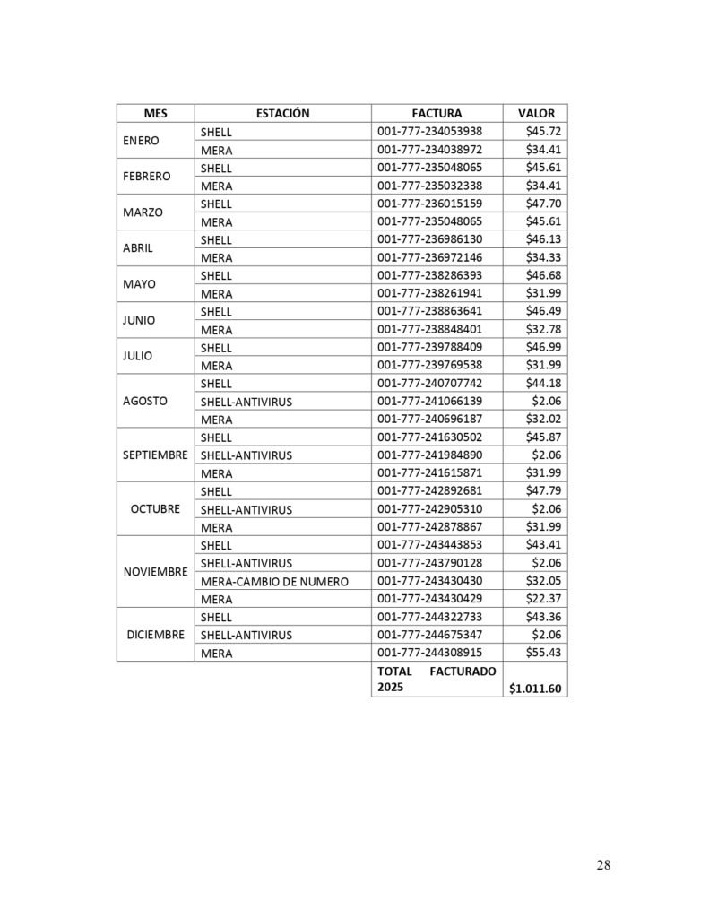 INFORME NARRATIVO (1)_page-0029